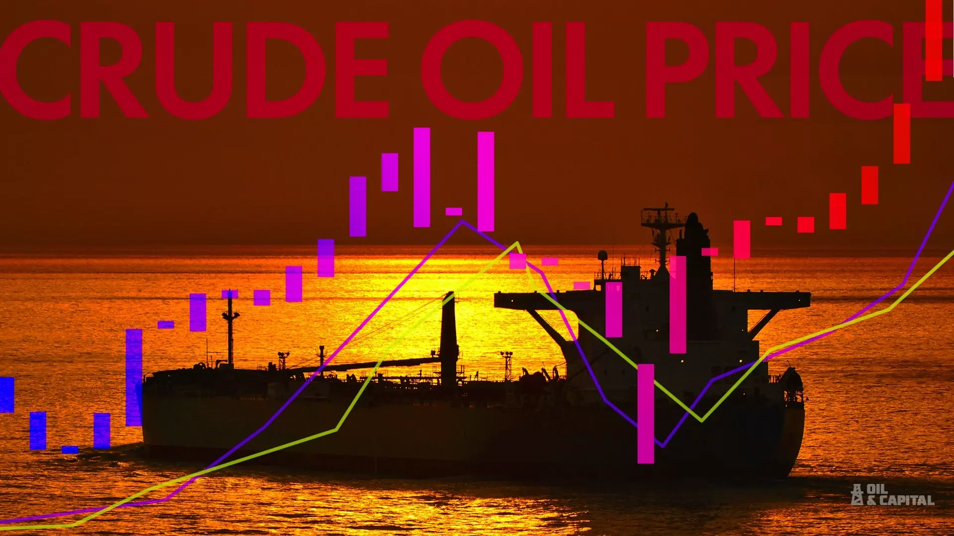 Цены на нефть продолжат расти после 2030 года